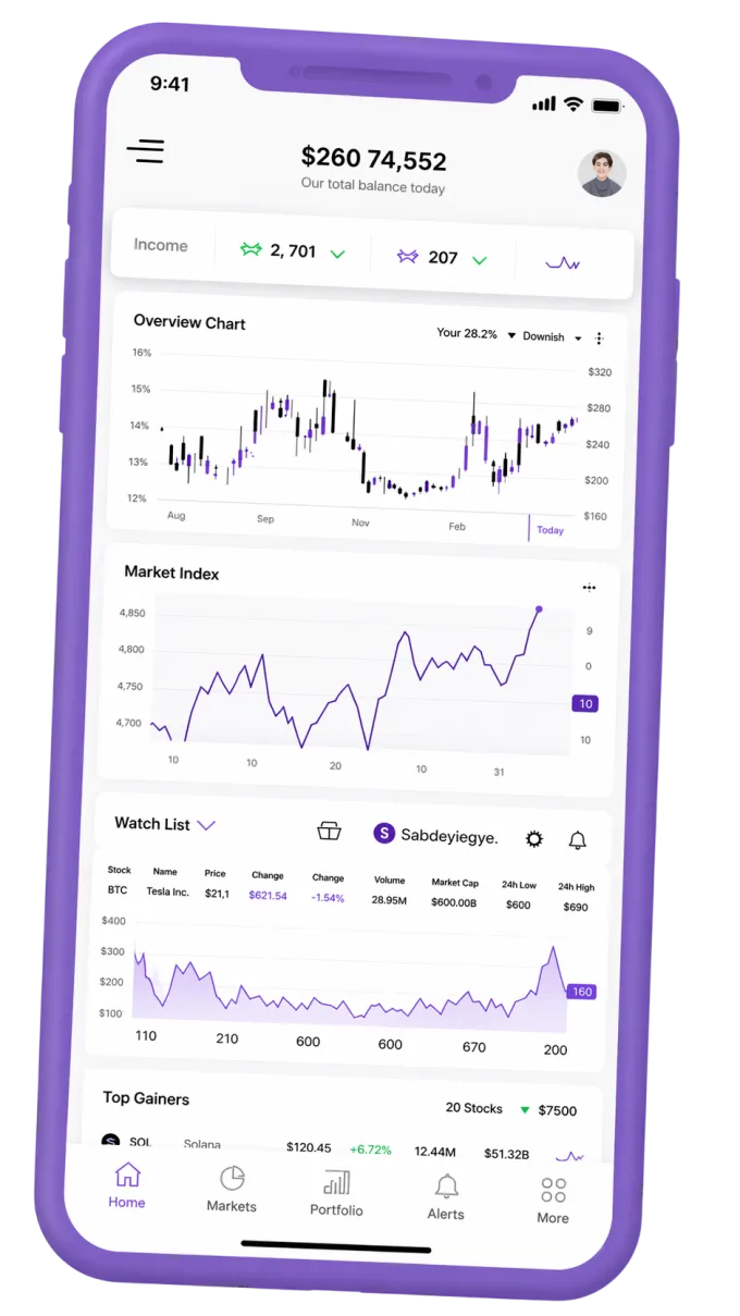 Interface móvel de acompanhamento de carteira